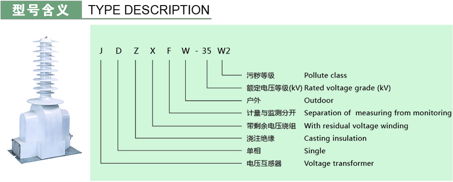 JDZXFW-35W2型電壓互感器型號說明