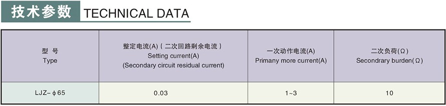 LJZ-φ75型零序電流互感器技術參數
